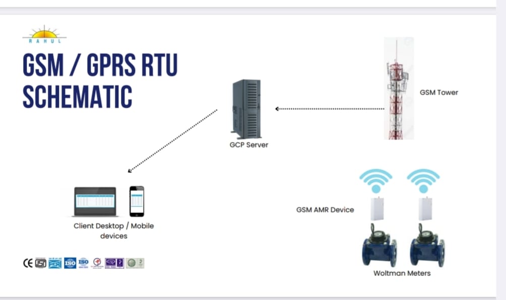 WhatsApp Image 2025-07-18 at 17.06.31_31db572a.jpg